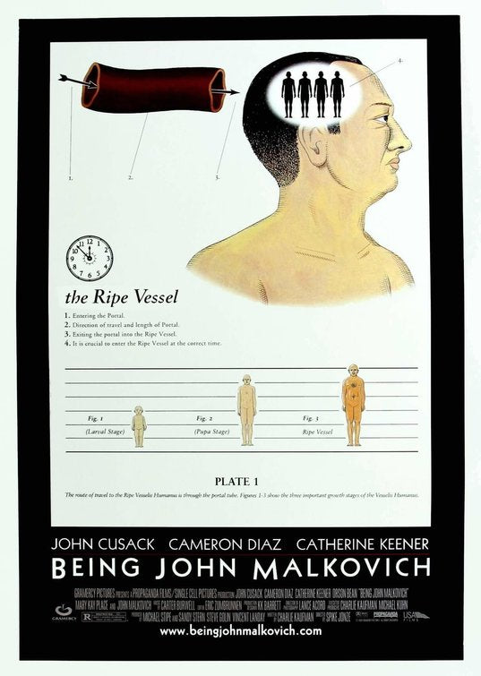 the movie poster: Being John Malkovich (1999) ver1