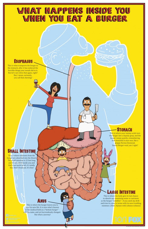 1000 piece jigsaw puzzle for tv poster: Bob's Burgers, ver3