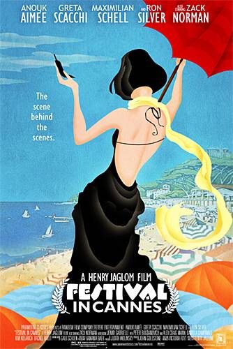 the movie poster: Festival in Cannes (2002)