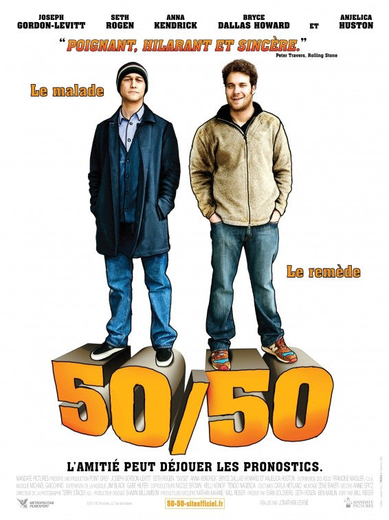 1000 piece jigsaw puzzle for the movie poster: 50/50 (2011) ver2