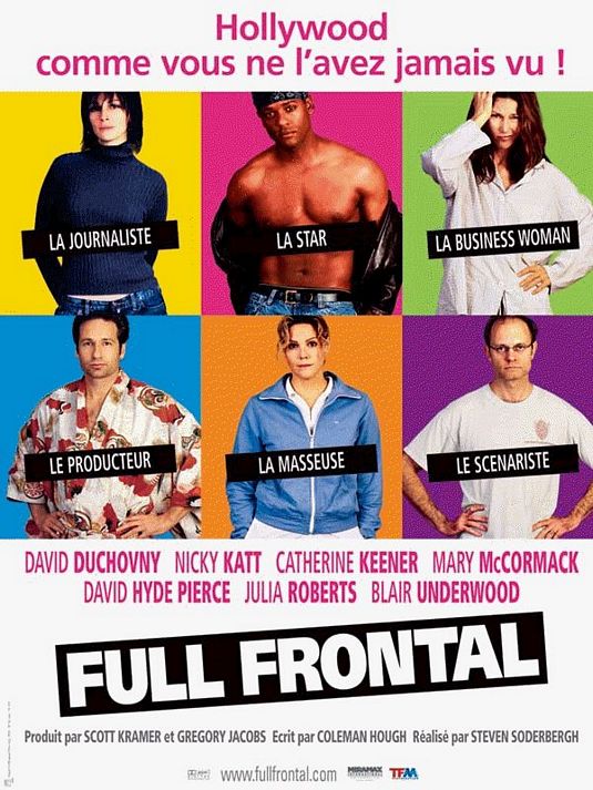 the movie poster: Full Frontal (2002) ver2