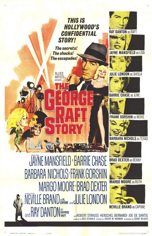 the movie poster: The George Raft Story (1961)