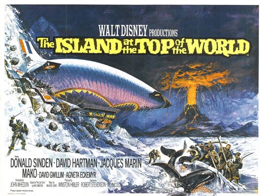 the movie poster: The Island at the Top of the World (1974) ver2