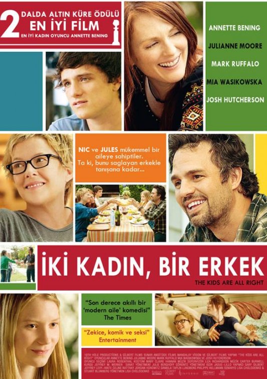 1000 piece jigsaw puzzle for the movie poster: The Kids Are All Right (2010) ver3