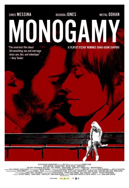 1000 piece jigsaw puzzle for the movie poster: Monogamy (2011)