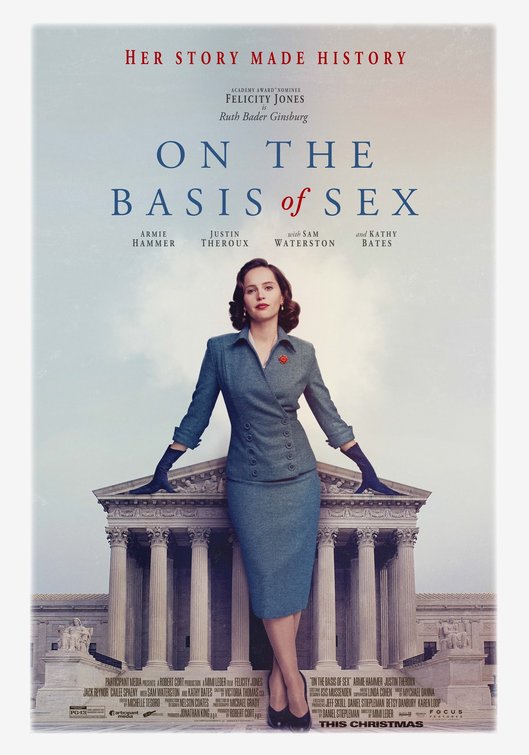 1000 piece jigsaw puzzle for the movie poster: On the Basis of Sex (2018)