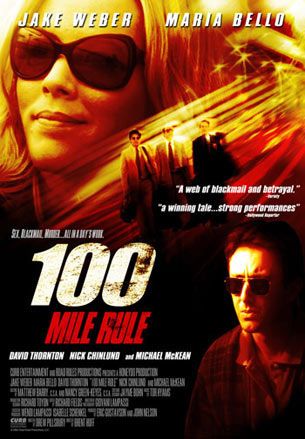 the movie poster: 100 Mile Rule (2002)