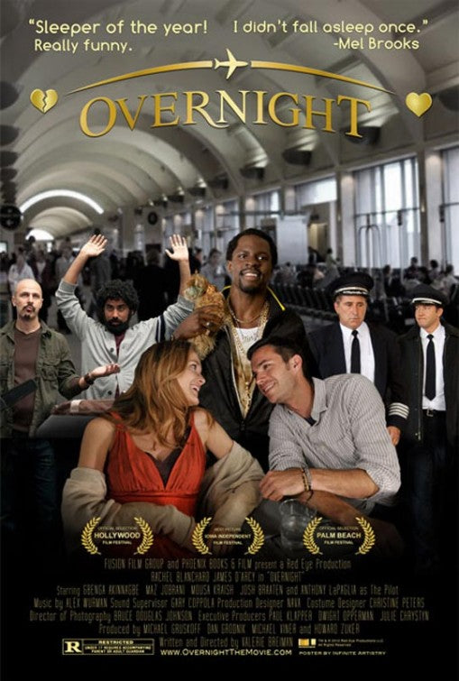 1000 piece jigsaw puzzle for the movie poster: Overnight (2012)