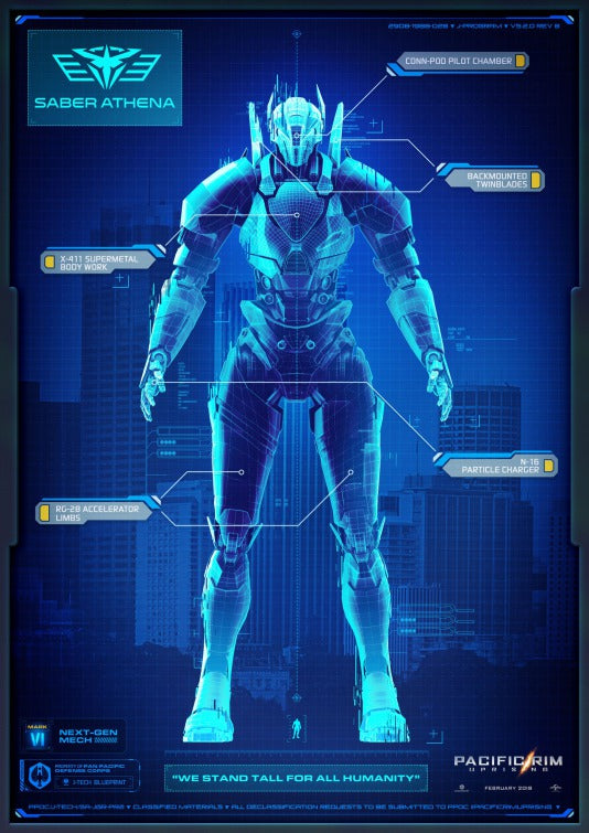 1000 piece jigsaw puzzle for the movie poster: Pacific Rim Uprising (2018) ver3