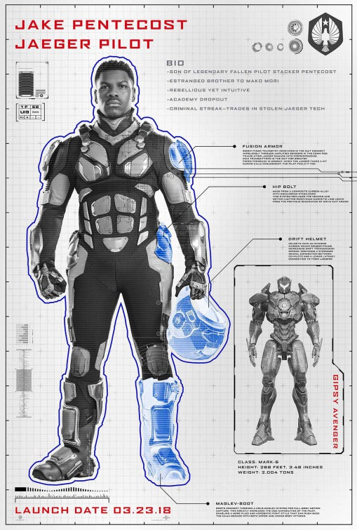 1000 piece jigsaw puzzle for the movie poster: Pacific Rim Uprising (2018) ver35