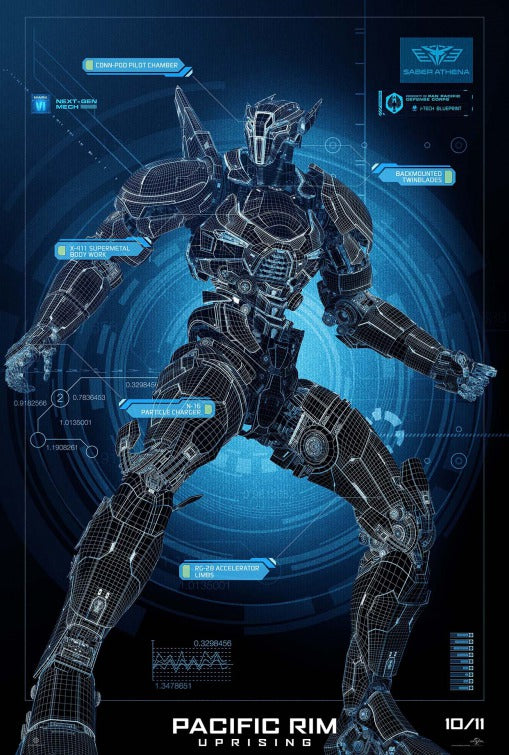 1000 piece jigsaw puzzle for the movie poster: Pacific Rim Uprising (2018) ver47