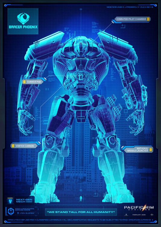1000 piece jigsaw puzzle for the movie poster: Pacific Rim Uprising (2018) ver5