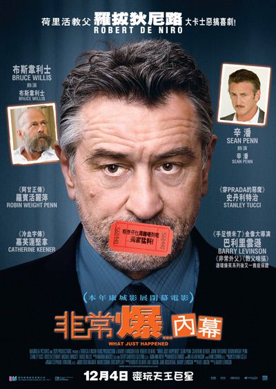 the movie poster: What Just Happened? (2008) ver3