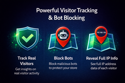 How to Block Bot Traffic on Shopify & Identify Real Visitors