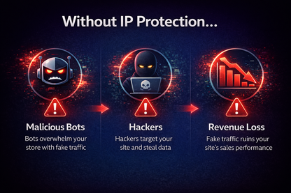How to Block Bot Traffic on Shopify & Identify Real Visitors