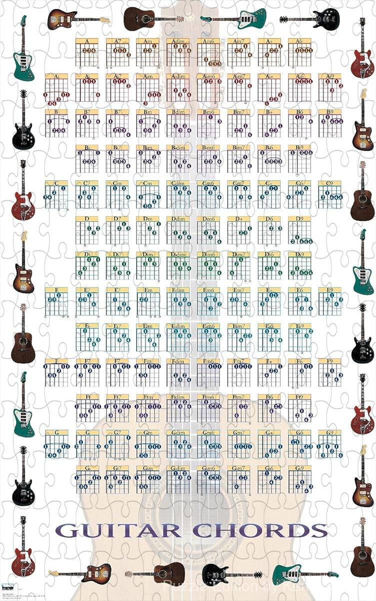 A functional and educational puzzle with guitar chord diagrams, perfect for learners and music rooms