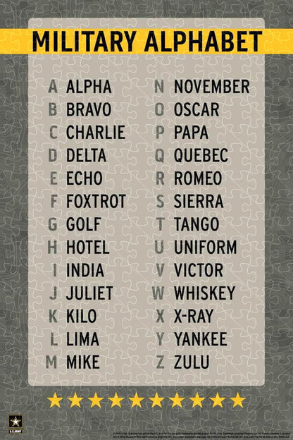 Military Alphabet Poster puzzle, 1000 piece for adult