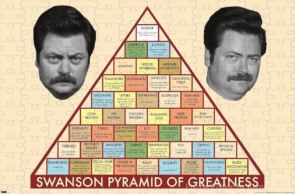 Ron Swanson stands beside his hilarious pyramid of greatness chart