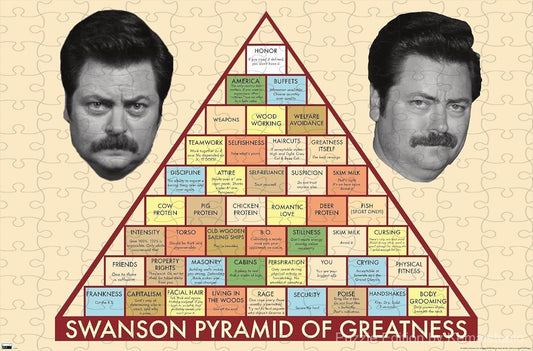Ron Swanson stands beside his hilarious pyramid of greatness chart