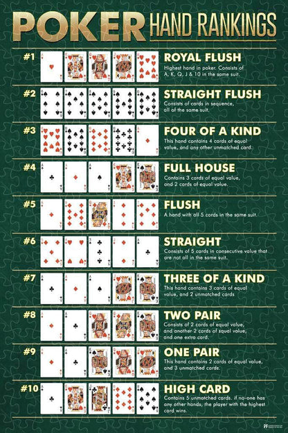 Winning Poker Hand Rankings chart poster, game room cards, royal flush wooden puzzle for adults