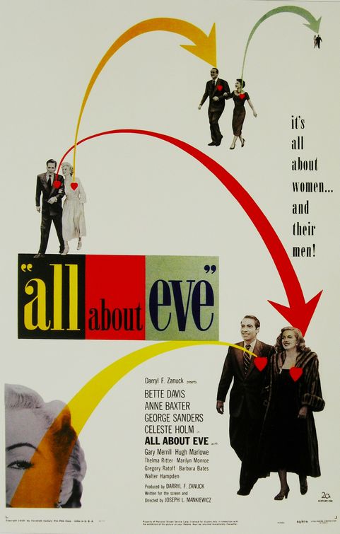 the movie poster: All About Eve (1950)