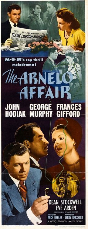 the movie poster: The Arnelo Affair (1947)