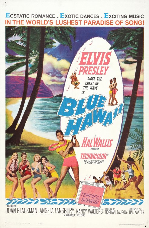 1000 piece jigsaw puzzle for the movie poster: Blue Hawaii (1961)