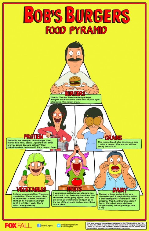 1000 piece jigsaw puzzle for tv poster: Bob's Burgers