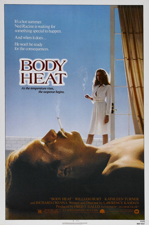 the movie poster: Body Heat (1981) ver1
