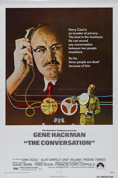 the movie poster: The Conversation (1974)
