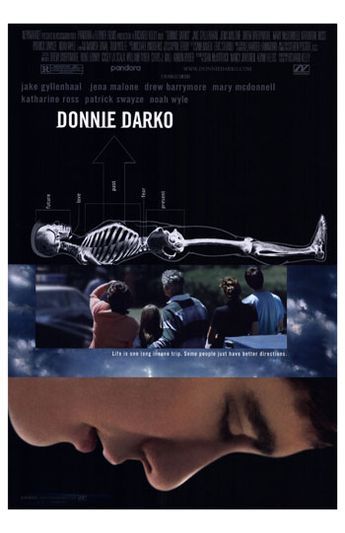 the movie poster: Donnie Darko (2001) ver4