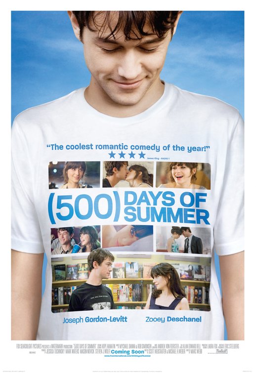 1000 piece jigsaw puzzle for the movie poster: (500) Days of Summer (2009) ver2