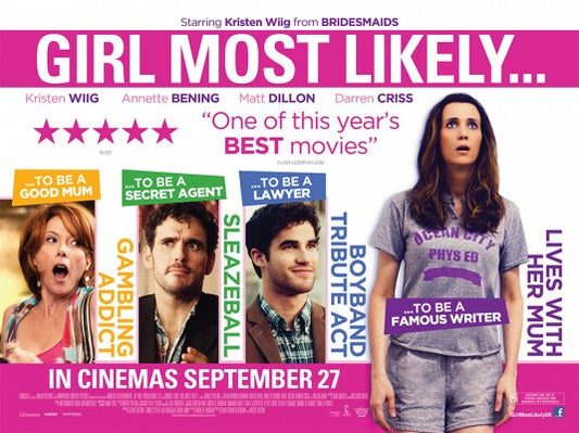 1000 piece jigsaw puzzle for the movie poster: Girl Most Likely (2013) ver4