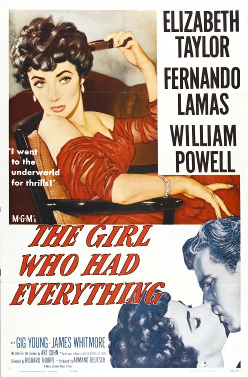 1000 piece jigsaw puzzle for the movie poster: The Girl Who Had Everything (1953)