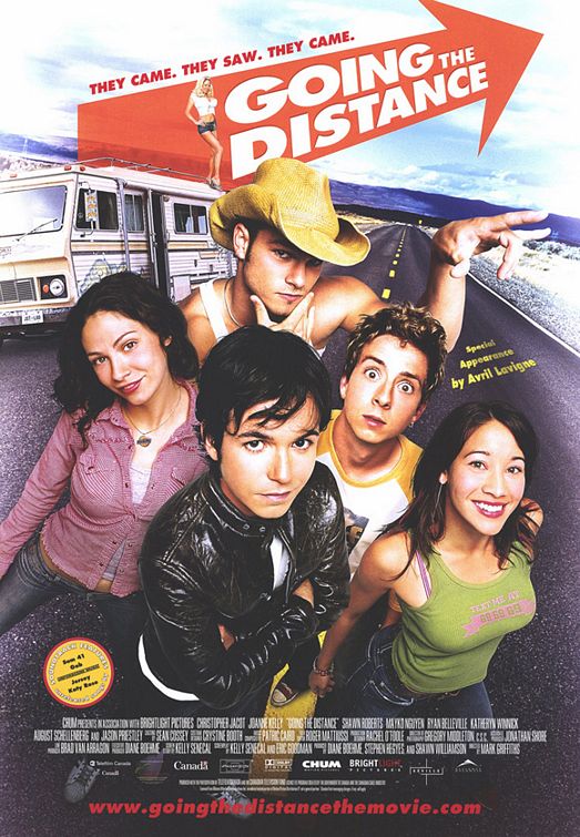 the movie poster: Going the Distance (2004)