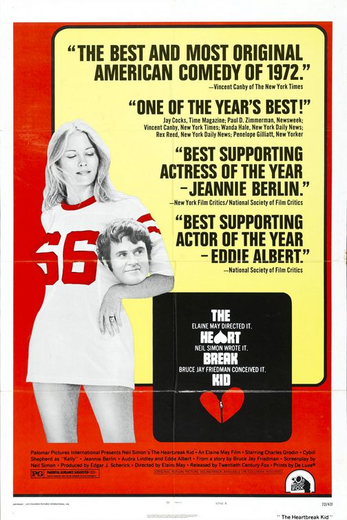 the movie poster: The Heartbreak Kid (1972)