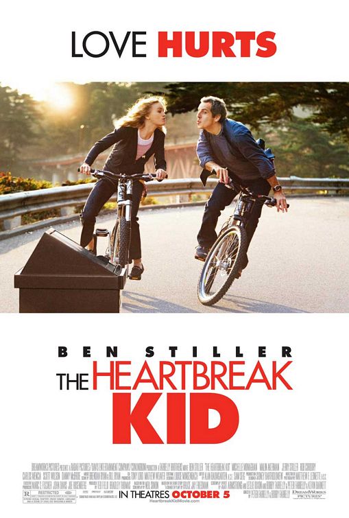 the movie poster: The Heartbreak Kid (2007) ver2