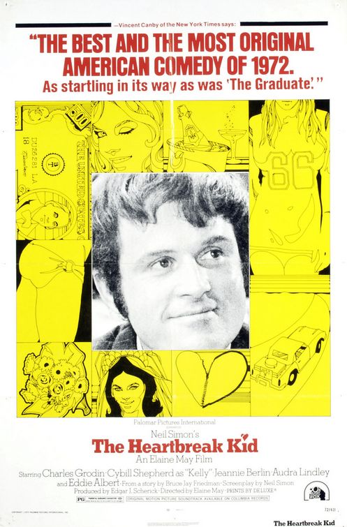 the movie poster: The Heartbreak Kid (1972) ver2