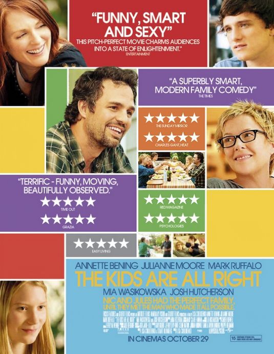1000 piece jigsaw puzzle for the movie poster: The Kids Are All Right (2010) ver2