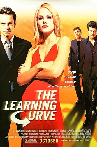 the movie poster: Learning Curve (2001)