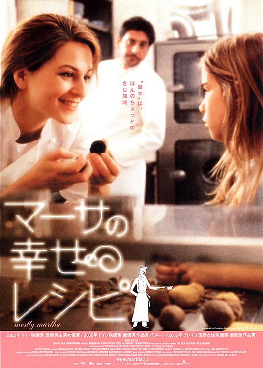the movie poster: Mostly Martha (Bella Martha) (2002) ver2
