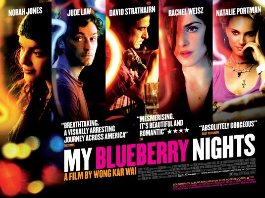 the movie poster: My Blueberry Nights (2008) ver4