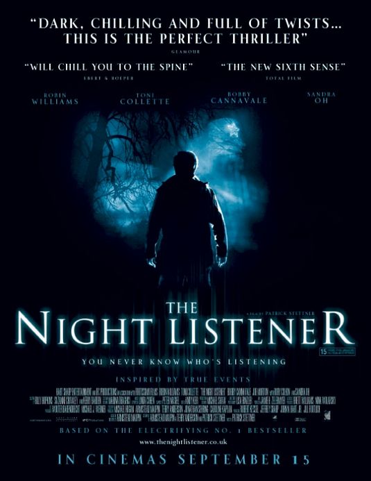 the movie poster: The Night Listener (2006) ver2