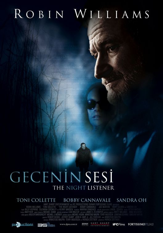 the movie poster: The Night Listener (2006) ver3