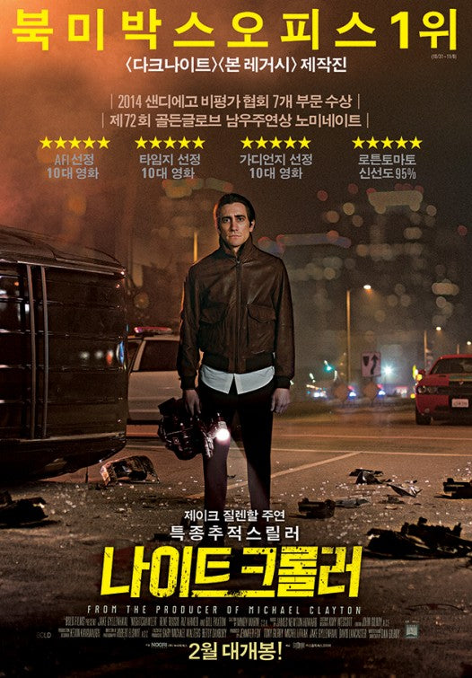 1000 piece jigsaw puzzle for the movie poster: Nightcrawler (2014) ver5
