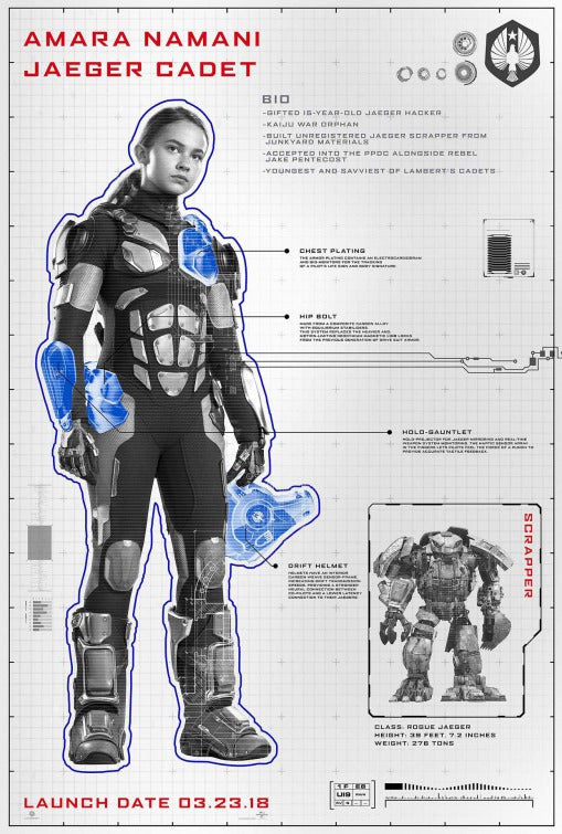 1000 piece jigsaw puzzle for the movie poster: Pacific Rim Uprising (2018) ver34