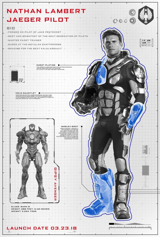 1000 piece jigsaw puzzle for the movie poster: Pacific Rim Uprising (2018) ver36