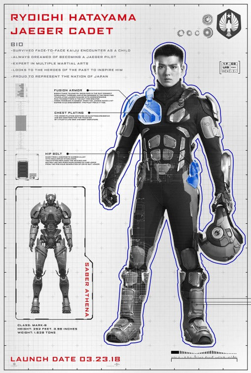 1000 piece jigsaw puzzle for the movie poster: Pacific Rim Uprising (2018) ver37