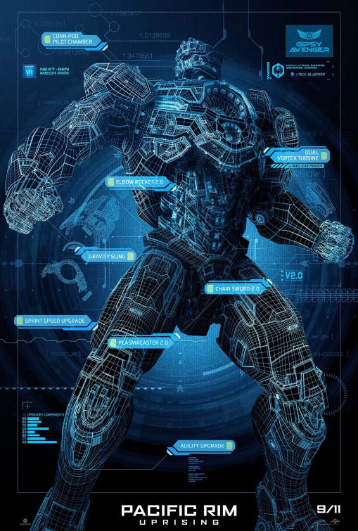 1000 piece jigsaw puzzle for the movie poster: Pacific Rim Uprising (2018) ver46