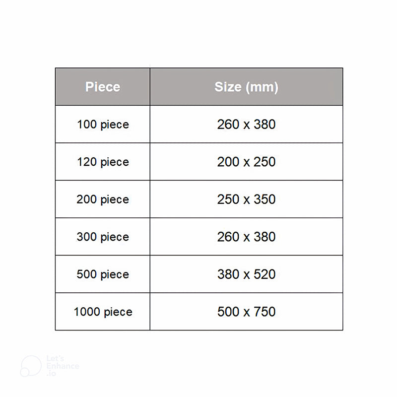 different sizes of puzzle